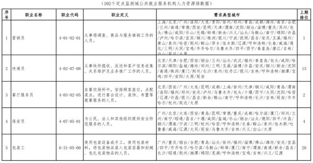 南丹最新人事公示,南丹最新人事公告