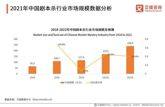 最新生意经,最新商业秘诀