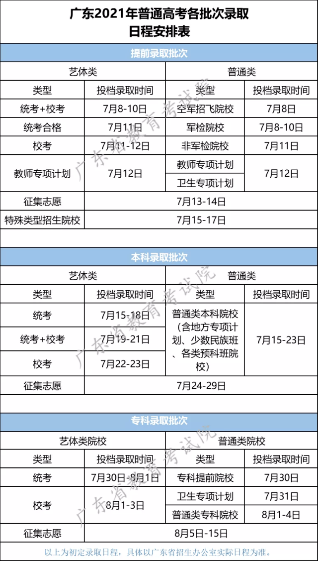 长兴最新招聘信息白班,长兴在招白班职位速览