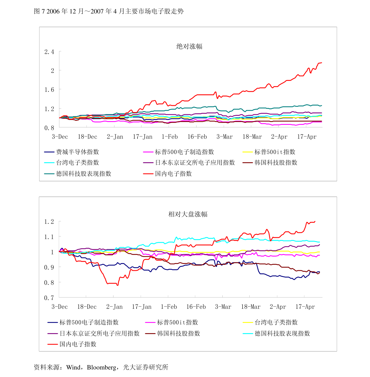 多吧新城最新消息,多吧新城资讯速递