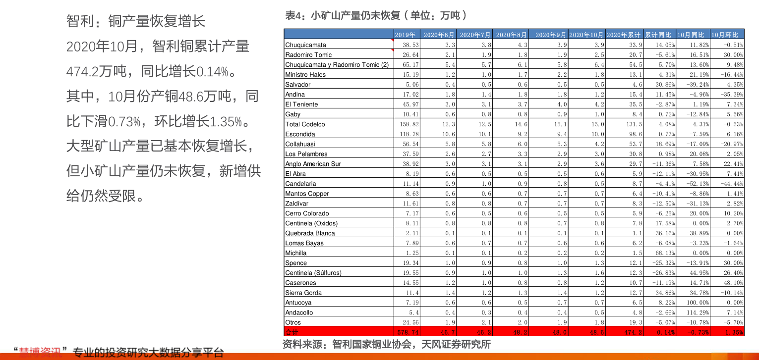 昊华能源的最新消息,昊华能源最新资讯揭晓