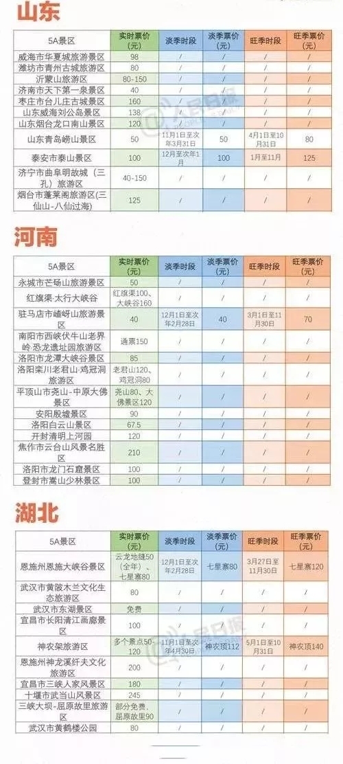 2017最新益智价格,2017年度益智商品价格汇总