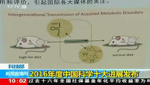 2016年最新科学发现,2016年度科研新突破