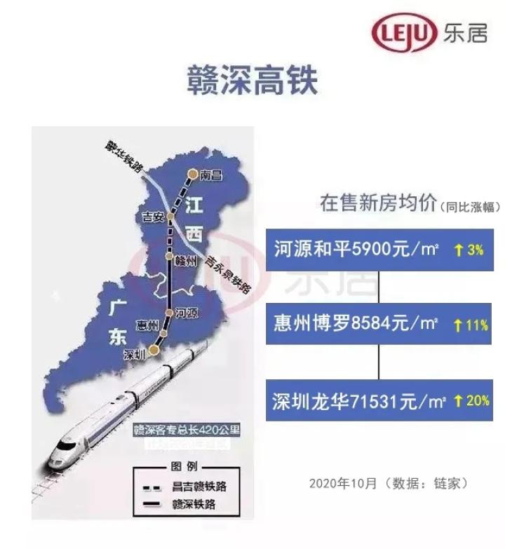 赣深高铁最新消息龙川,赣深高铁龙川最新动态