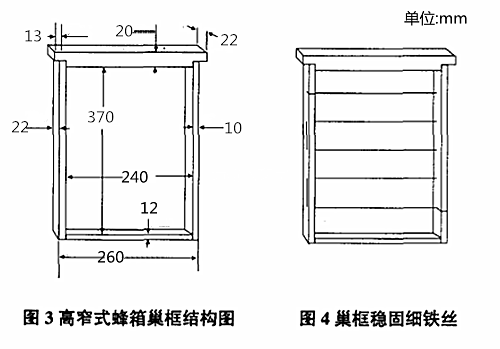 最新高式中蜂箱改进版：“升级版高式中蜂箱新品发布”