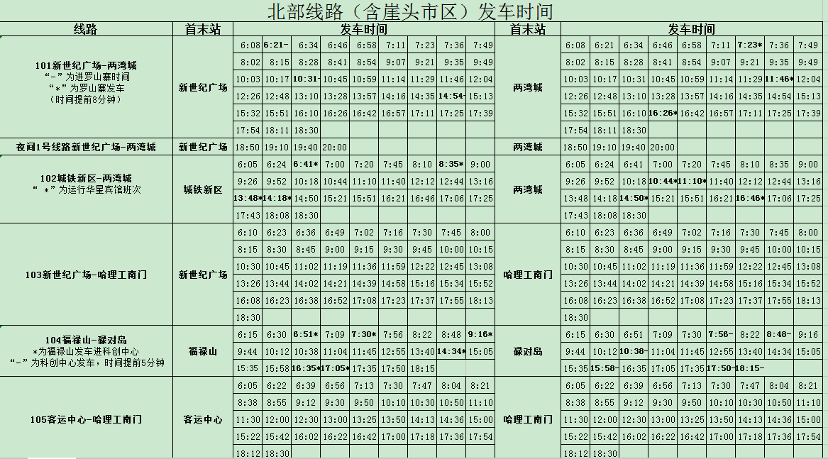 荣成公交车时间表最新｜荣成公交时刻表更新版