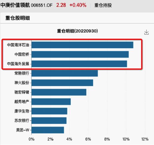 中国宏桥港股最新消息｜宏桥港股动态速递