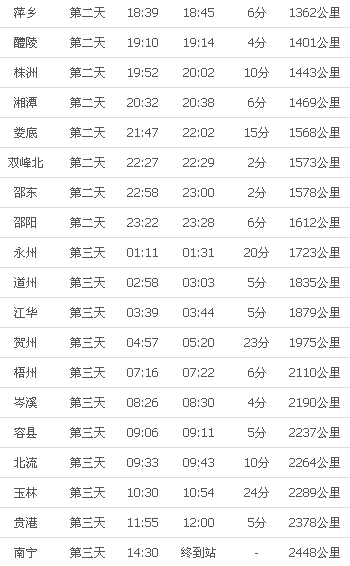 k1561最新路线(“k1561最新行程指南”)