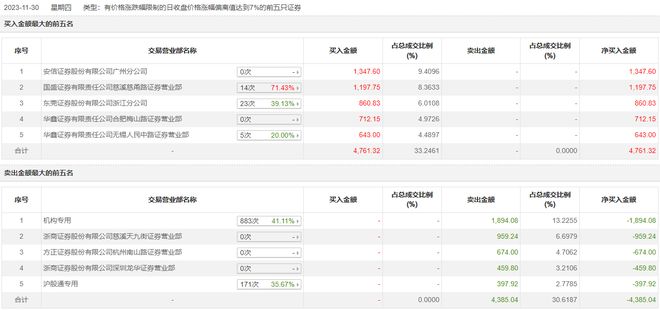 华口天九围最新招聘｜华口天九围职位招聘信息