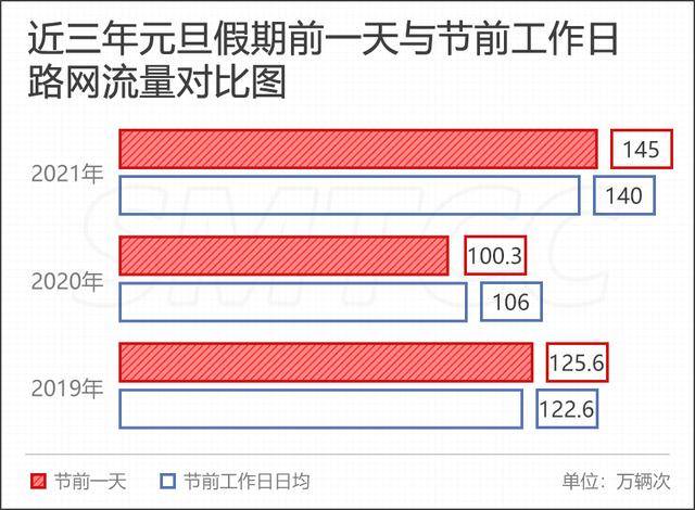 馒头一键免流最新版-最新版馒头免流量操作指南