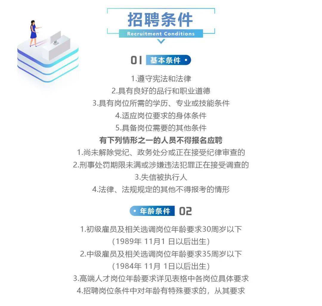 三亚人才网最新招聘信(三亚人才资讯速递：最新职位招聘一览)