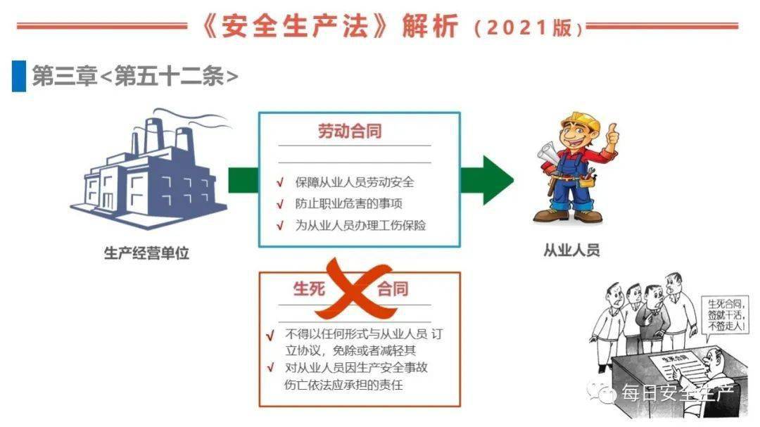 广州市安全生产条例最新版-广州最新安全生产法规解读