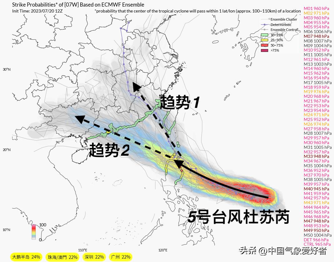 最新风台消息-最新台风资讯