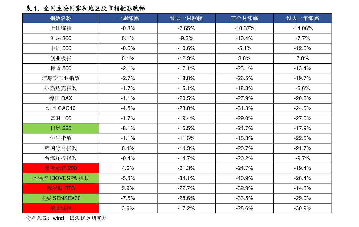 港币汇率最新,港币汇率动态