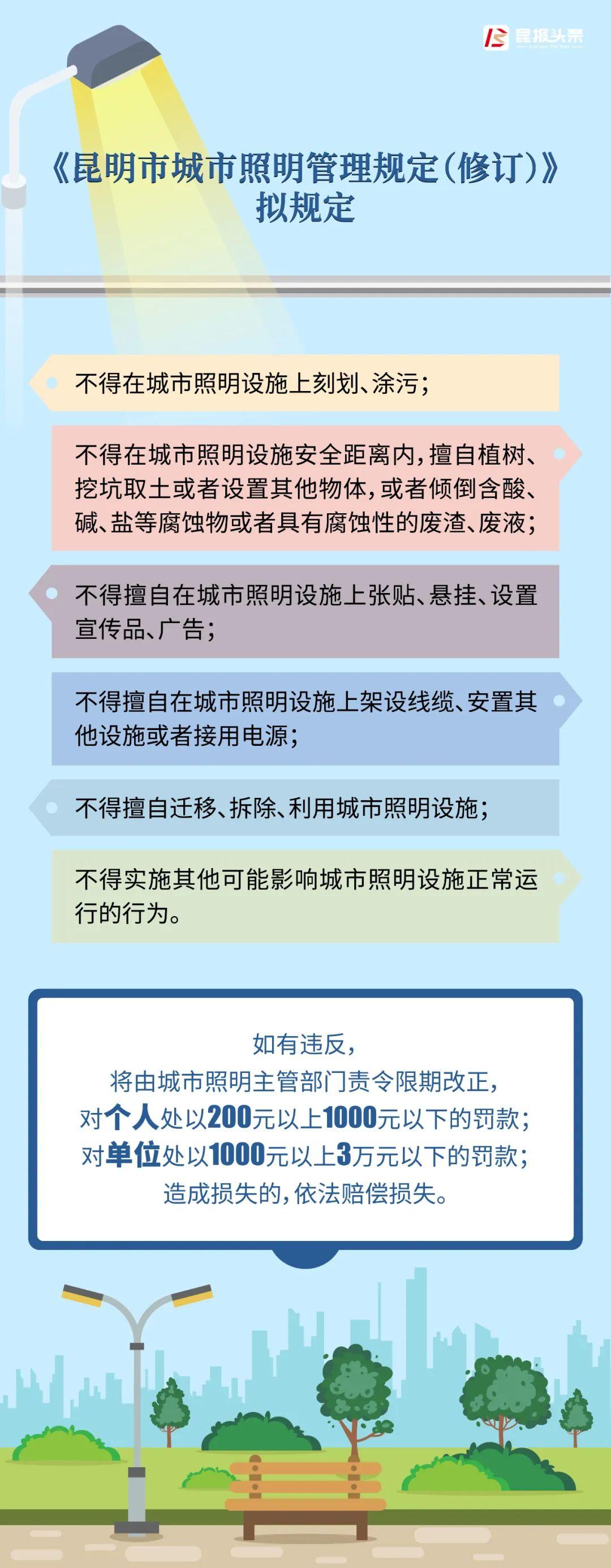 昆明滴滴最新政策：昆明滴滴新规解读