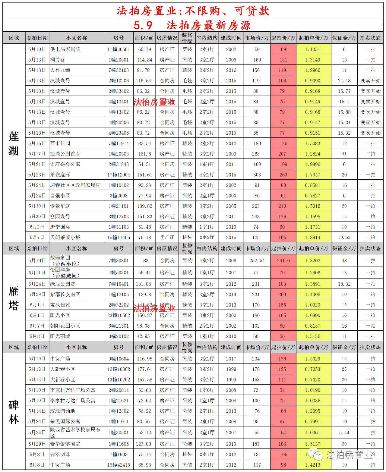 信用卡最新赚钱方法，信用卡赚钱新攻略