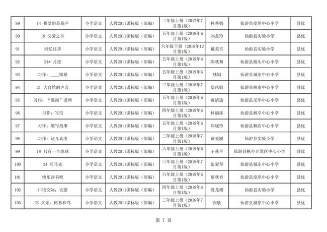 仙游那些事最新车祸，仙游车祸追踪：最新动态揭晓