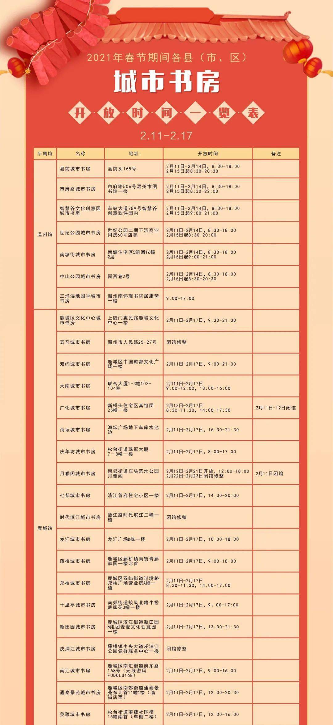 宁晋最新庙会时间表｜宁晋庙会时间一览