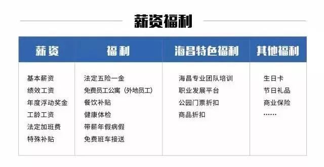 最新头罾化工招聘信息，化工企业招聘速递：最新头罾岗位信息