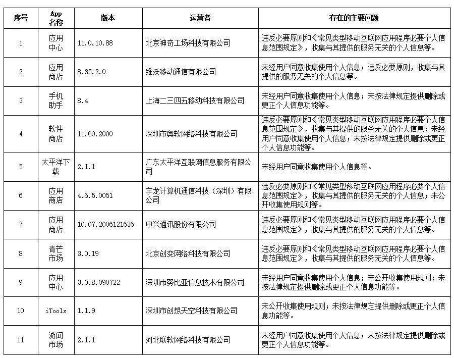 通辽今天新闻最新消息（今日通辽快讯速览）