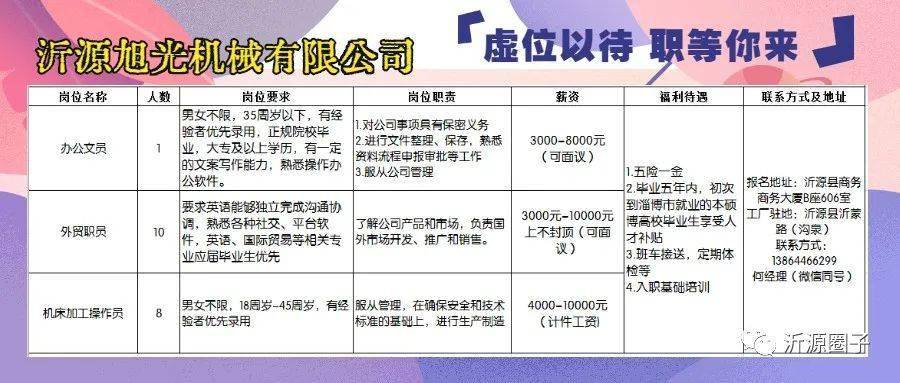 莱阳最新招聘信息普工-莱阳普工职位速递