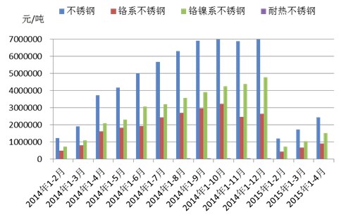 专题快报 第47页