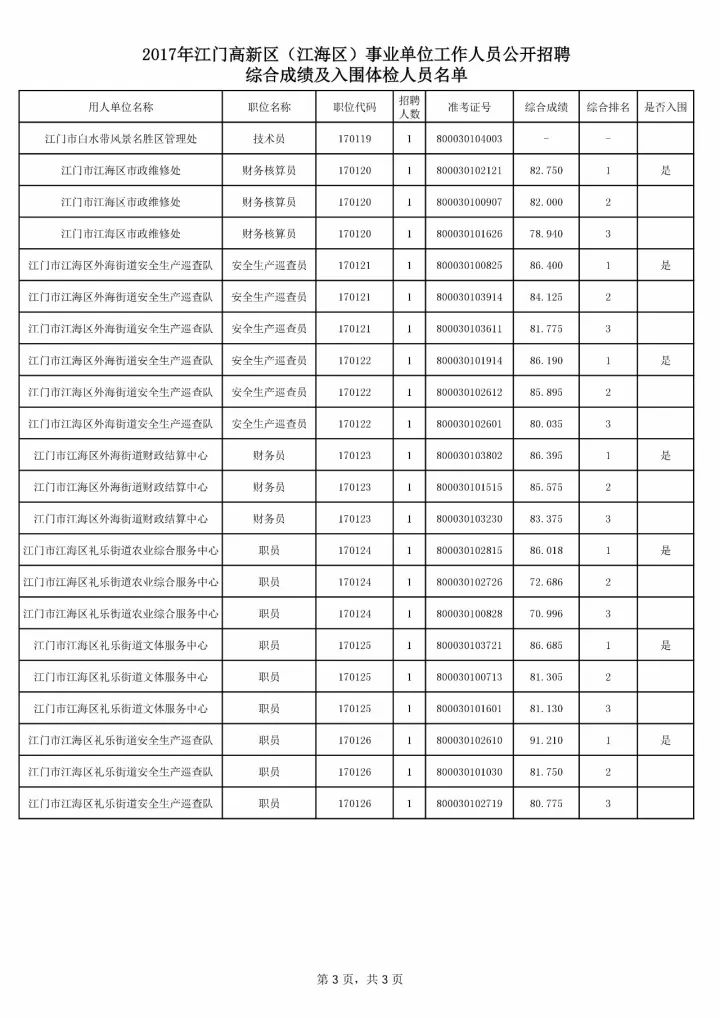 专题快报 第42页