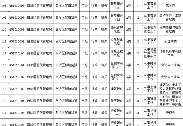 东兴市最新职务公示揭晓