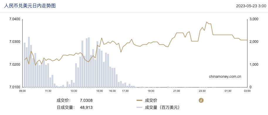 满洲里最新出兑消息｜满洲里最新兑付资讯