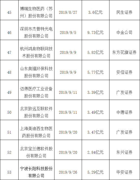 长阳熊兆安最新情况｜数日来熊兆安动态一览