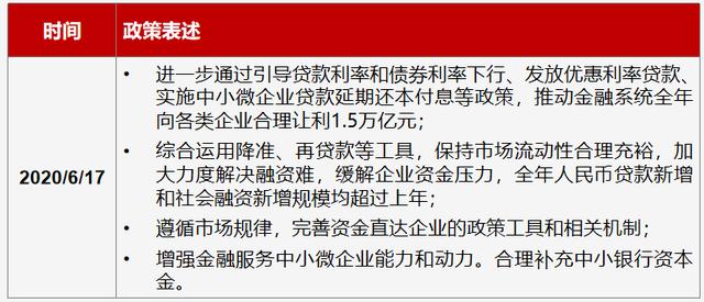 海南最新房地产调控措施揭晓