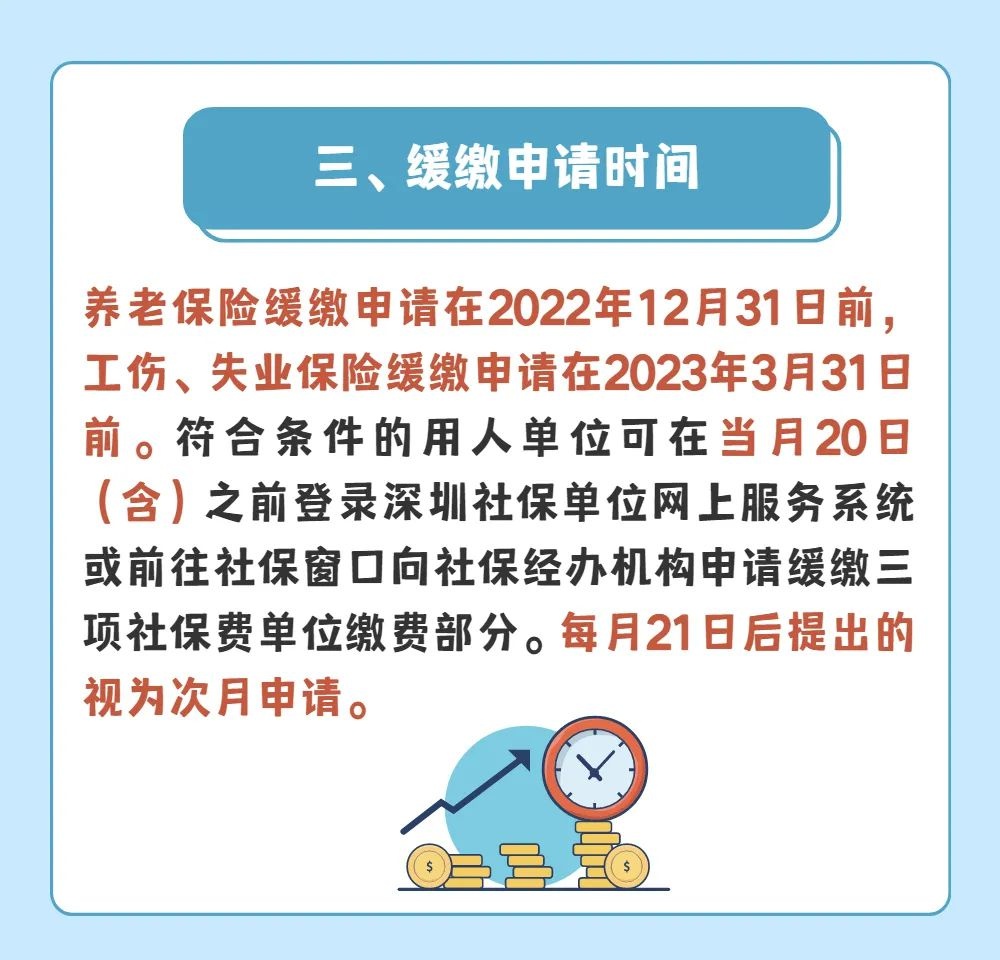 深圳社保政策最新变动揭晓