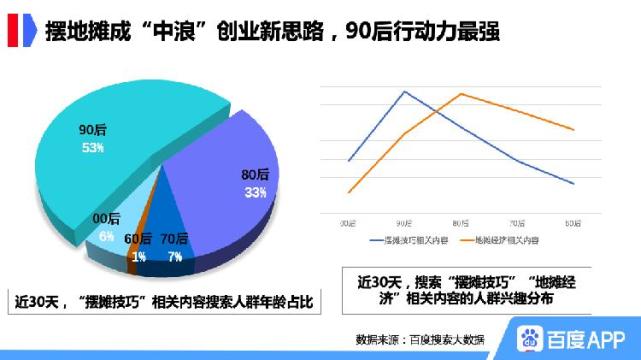 全国最新康复者数据公布