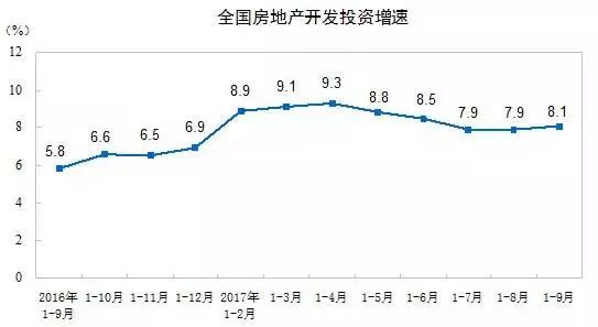 武汉楼市喜讯连连，今日最新动态揭晓