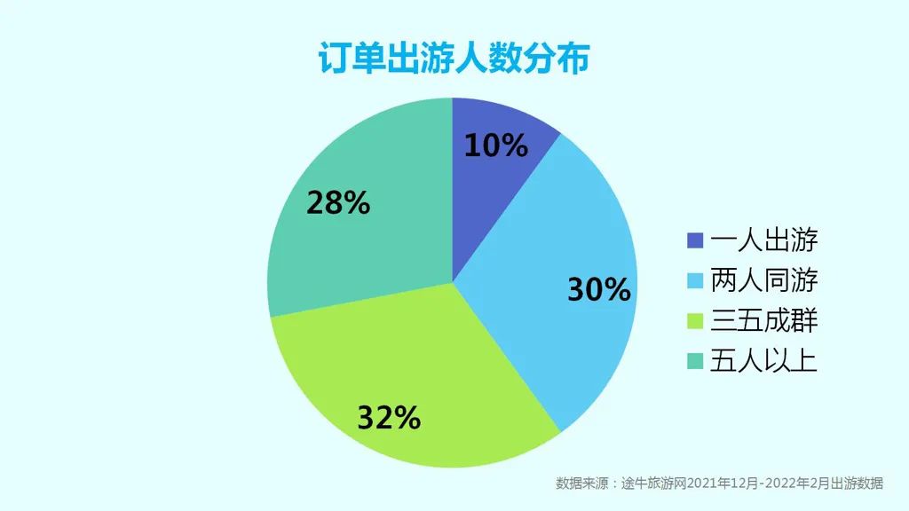 专题快报 第24页