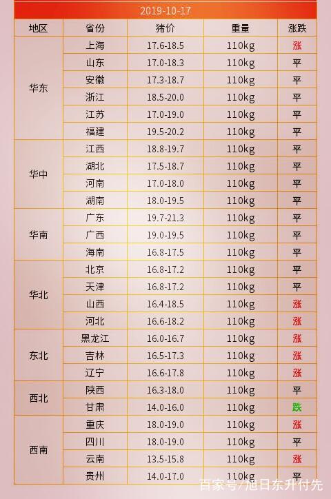 播报瞭望 第20页