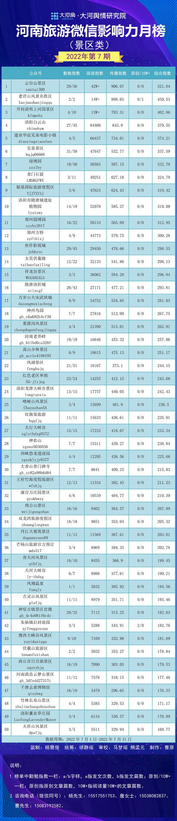 洛阳市影视城最新动态揭晓，精彩资讯不容错过！