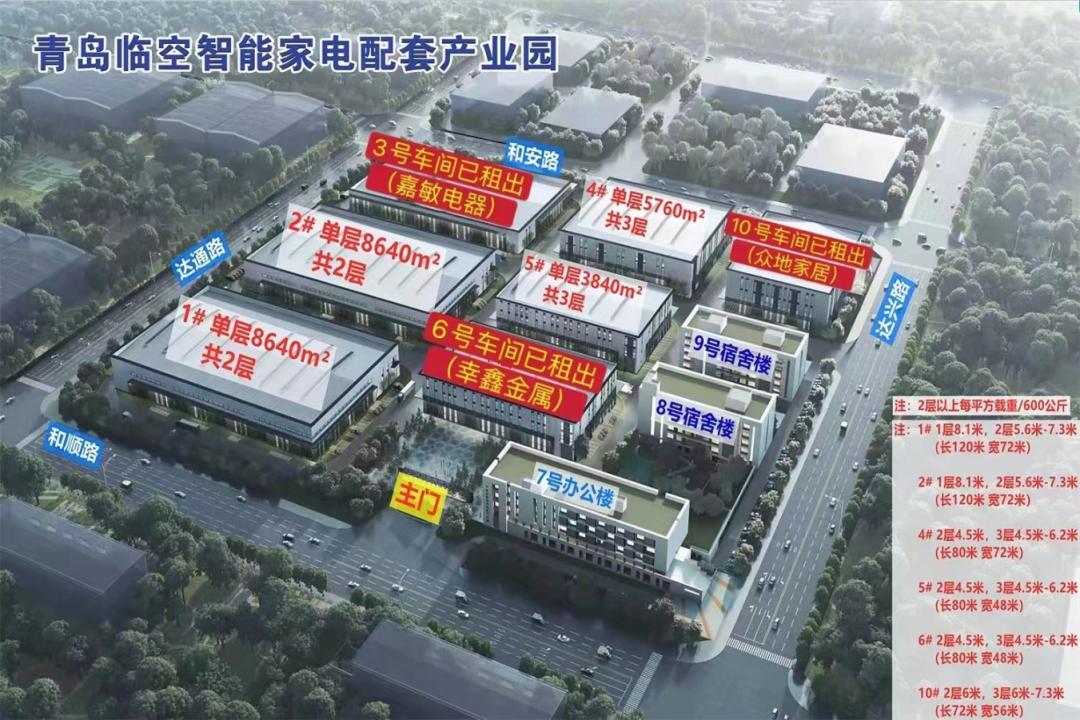 探索平度市城区未来蓝图：揭秘市区最新规划动态