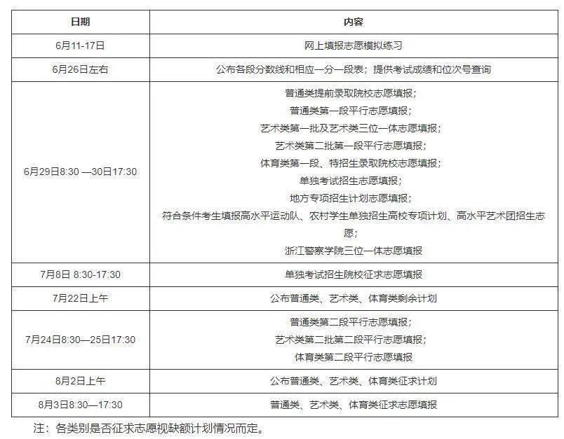 钟祥市最新出炉的就业招聘资讯汇总