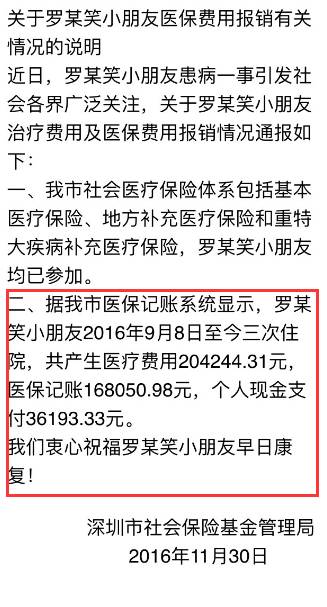 全新升级版农业合作医疗报销政策解读