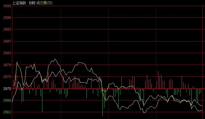 000625股票最新动态解析：实时行情与市场焦点一览