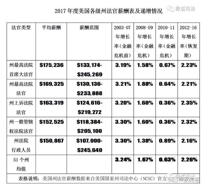 民生资讯 第7页