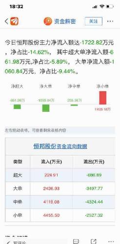 橙领风骚，名门橙邦资讯速递——最新动向全解析