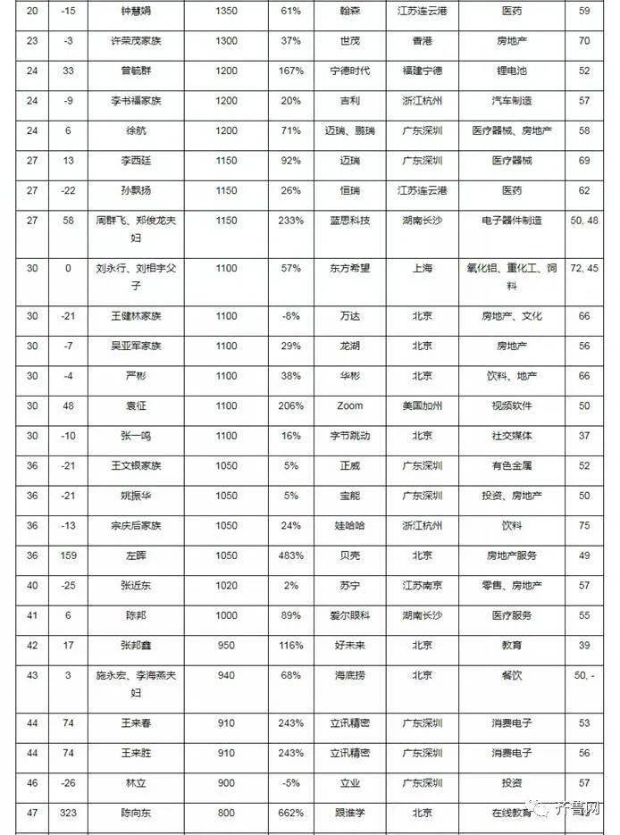 石首市最新人事变动揭晓：任免信息大汇总