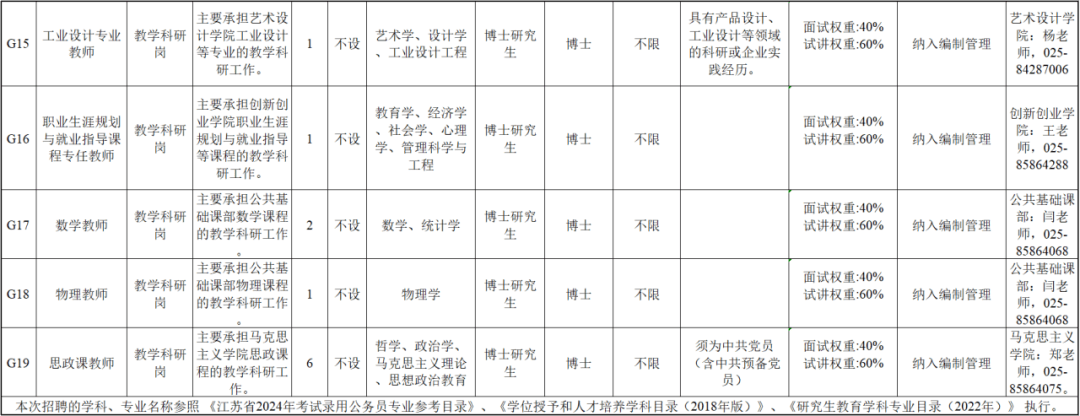 蛇口地区最新职位速递：热门招聘信息一览无遗