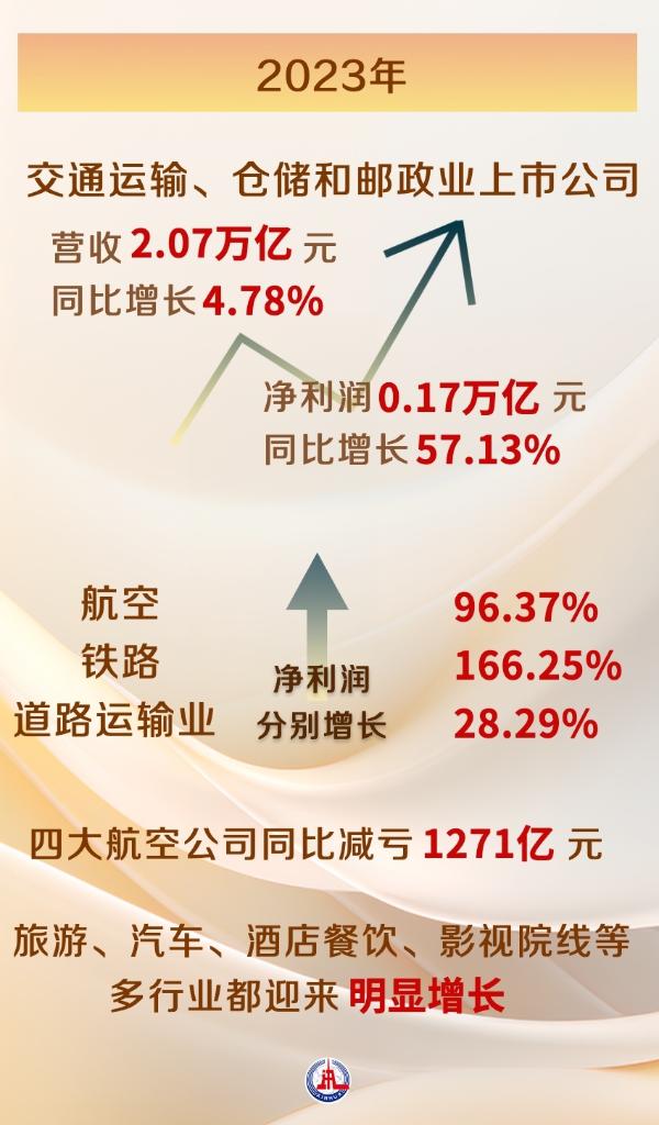 2025年度热力情歌盘点：触动心弦的旋律精选