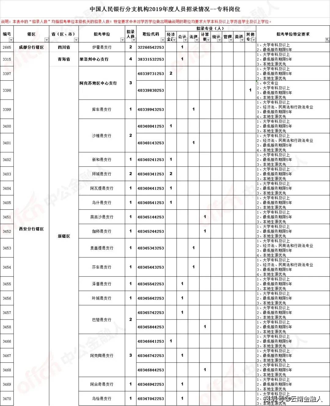 溧水史密斯公司招聘季全新启动，热招职位等你来挑战！