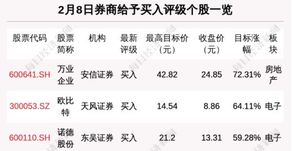 港股最新动态解析：市场快讯一览