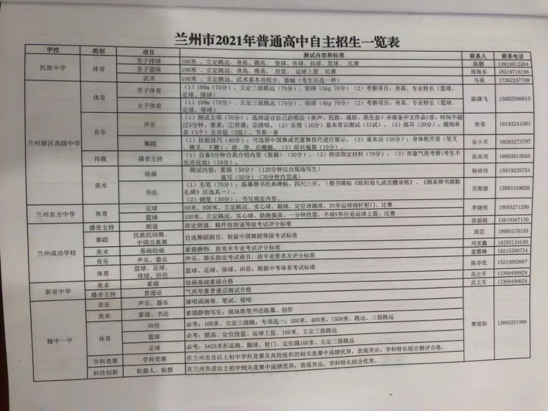 【2025年】兰州中考最新动态速递